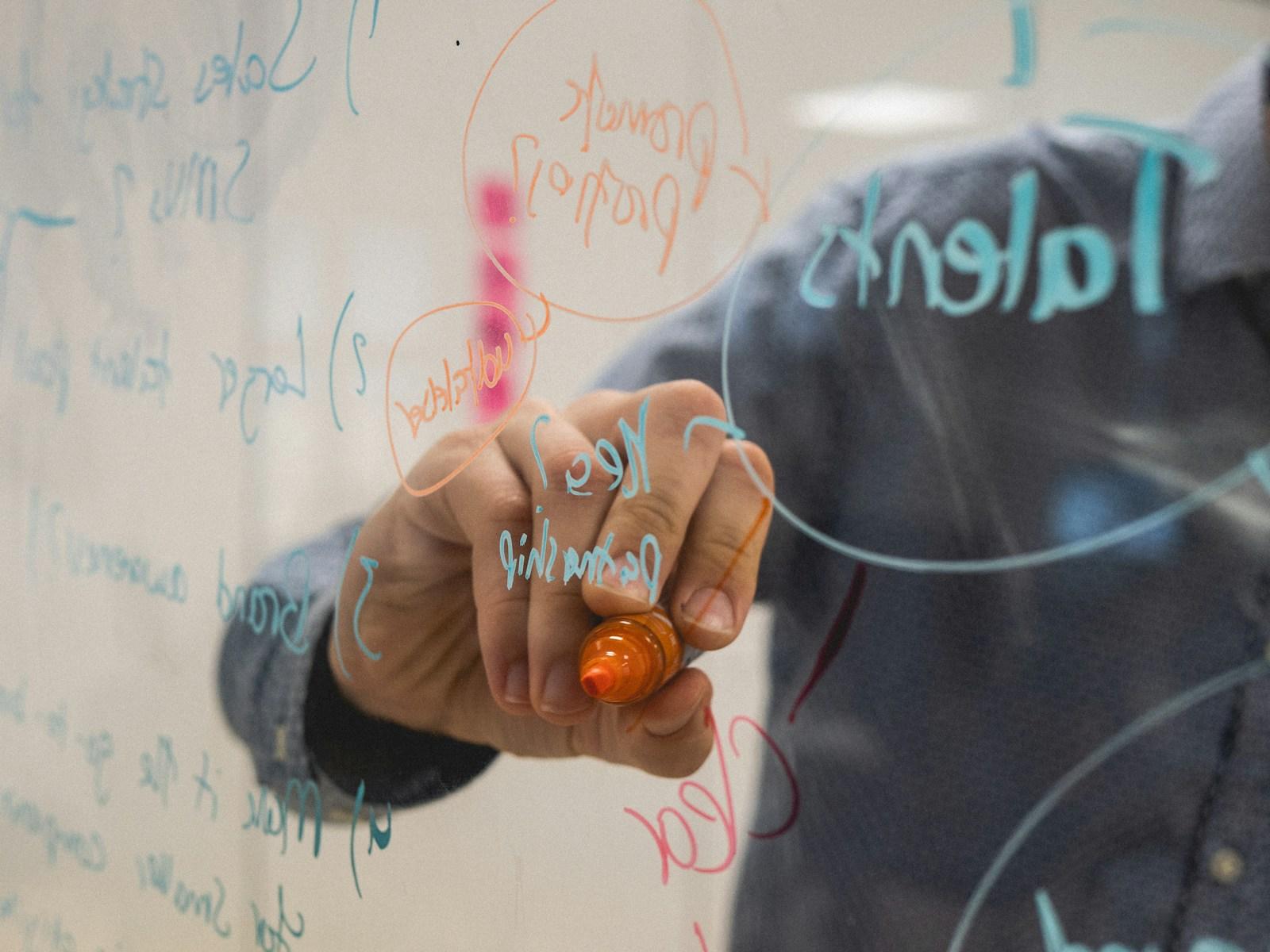 Curso ISO 56002: Como se tornar um Especialista?