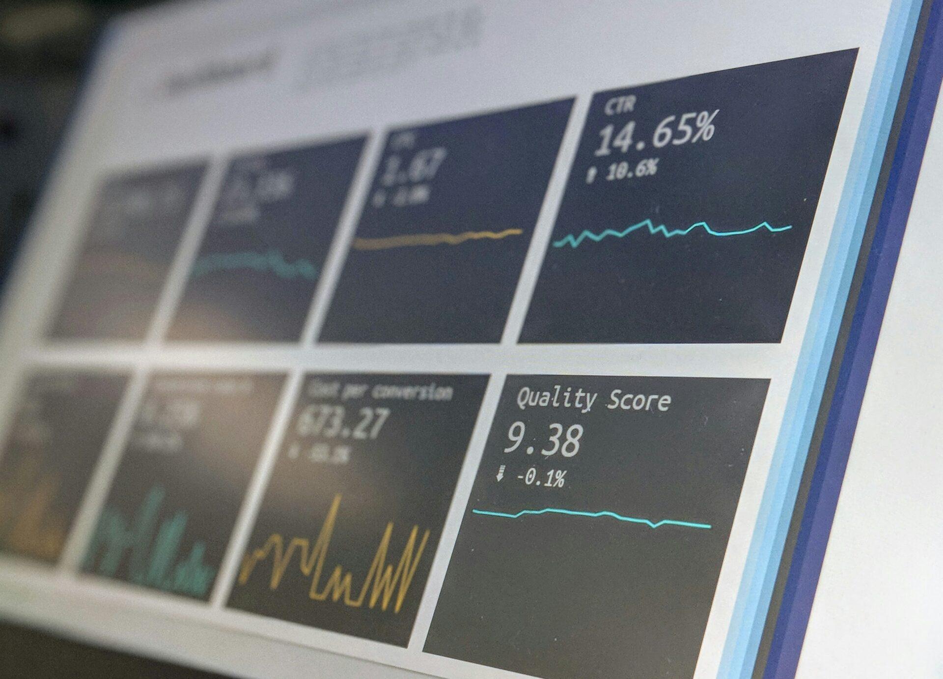 Da gestão reativa à gestão inteligente: por que método, medição, monitoramento e melhoria importam